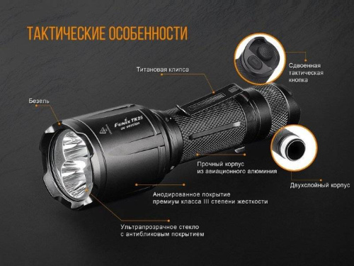 798 Fenix Фонарь тактическийTK25 UV Cree XP-G2 (ультрафиолет) фото 13 798 Fenix Фонарь тактическийTK25 UV Cree XP-G2 (ультрафиолет) фото 13
