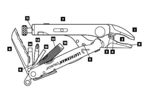 3810 Leatherman Crunch фото 5 3810 Leatherman Crunch фото 5